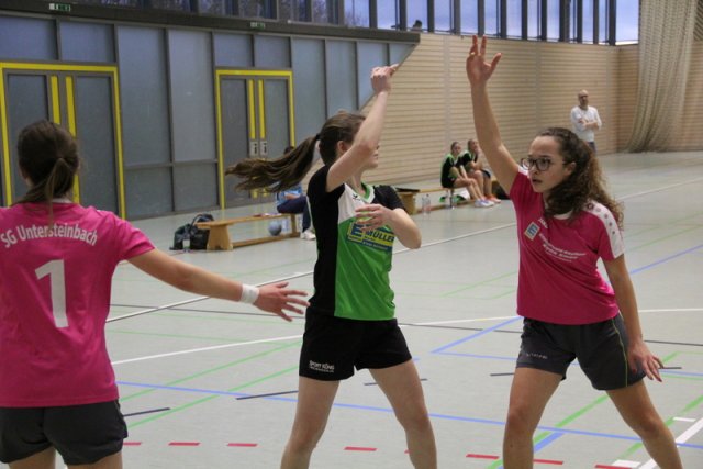 2019_03_16 Landesliga Jugend 19